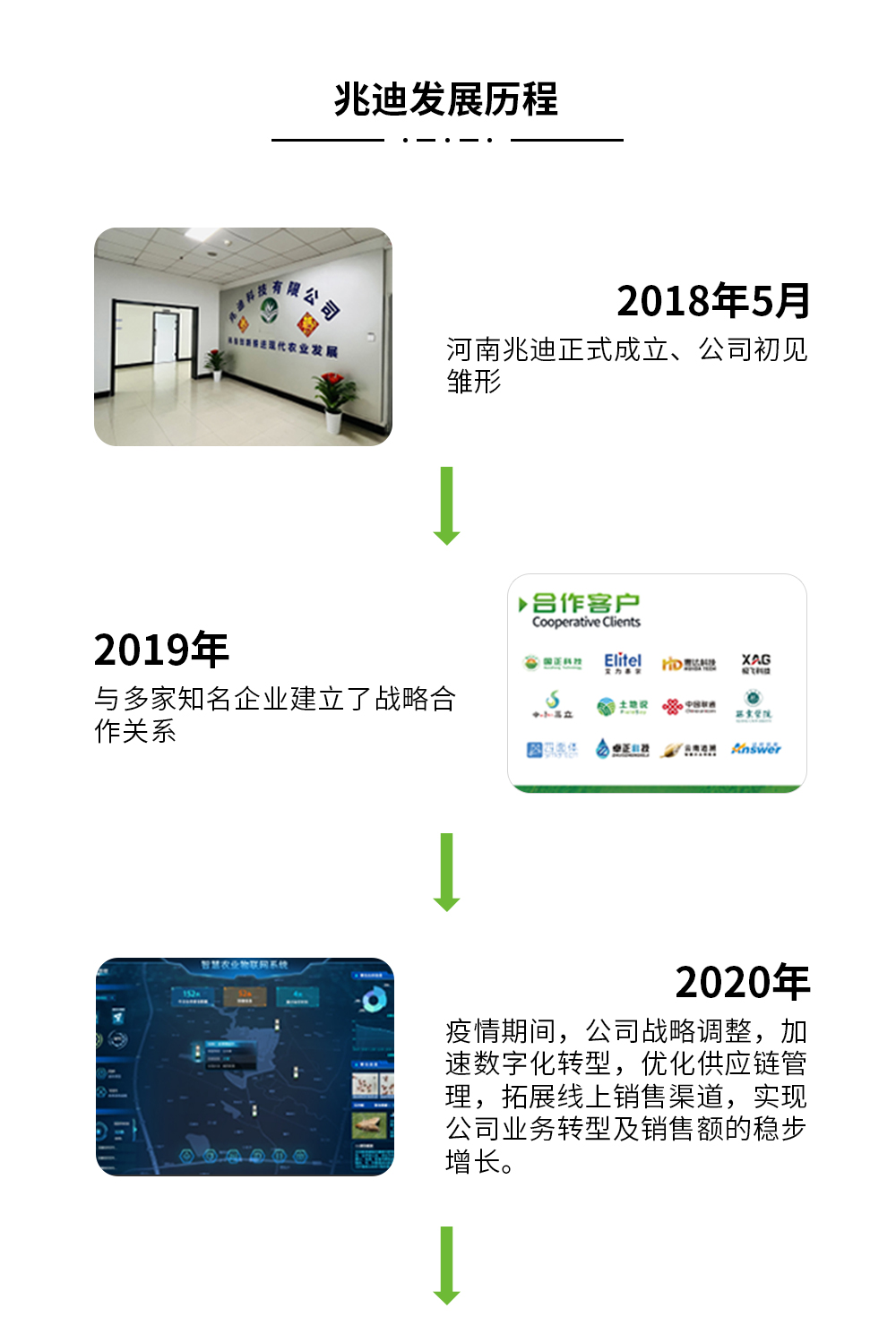 富联娱乐-妄想照进现实,致力成就将来!